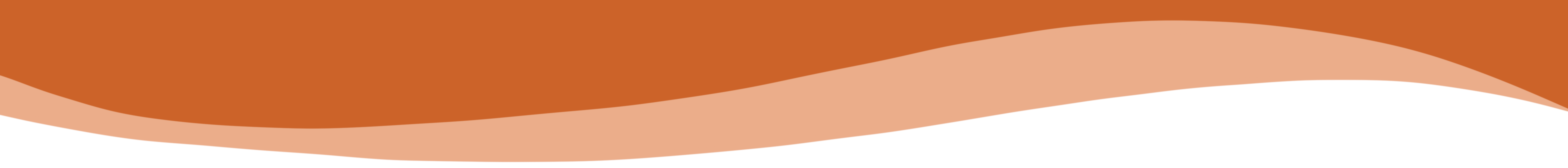 Two orange wavy stripes